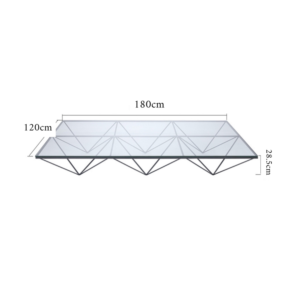 Framework Table