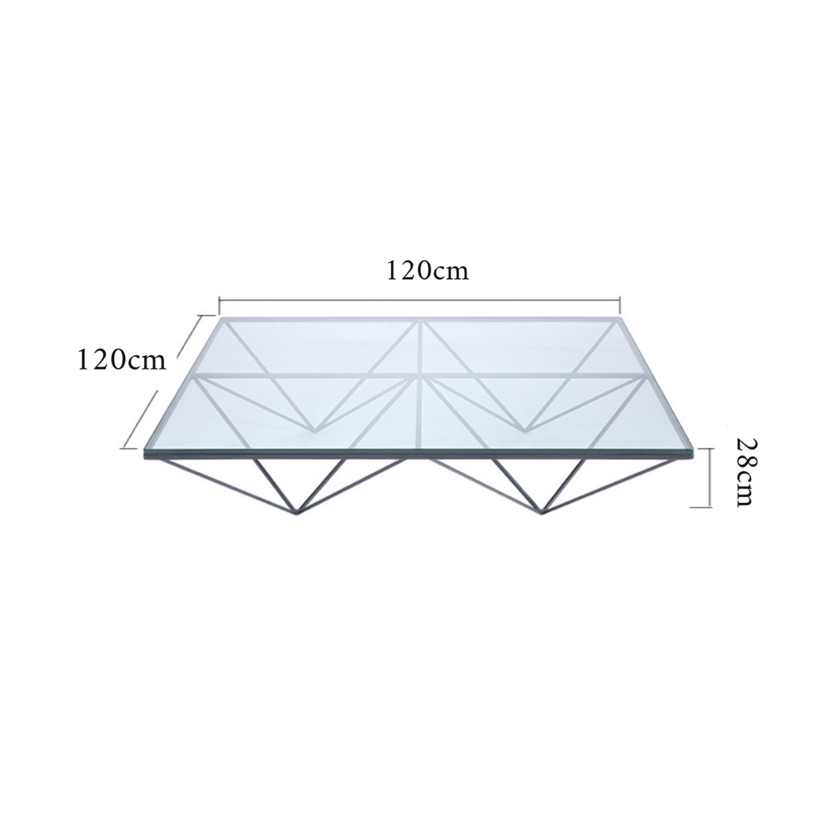 Framework Table